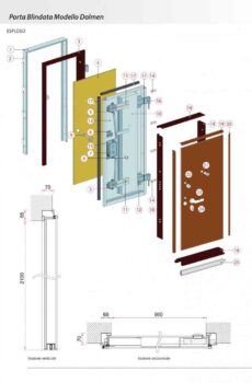 Porte 1