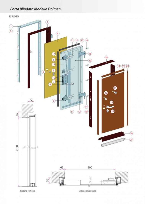 Porte 1